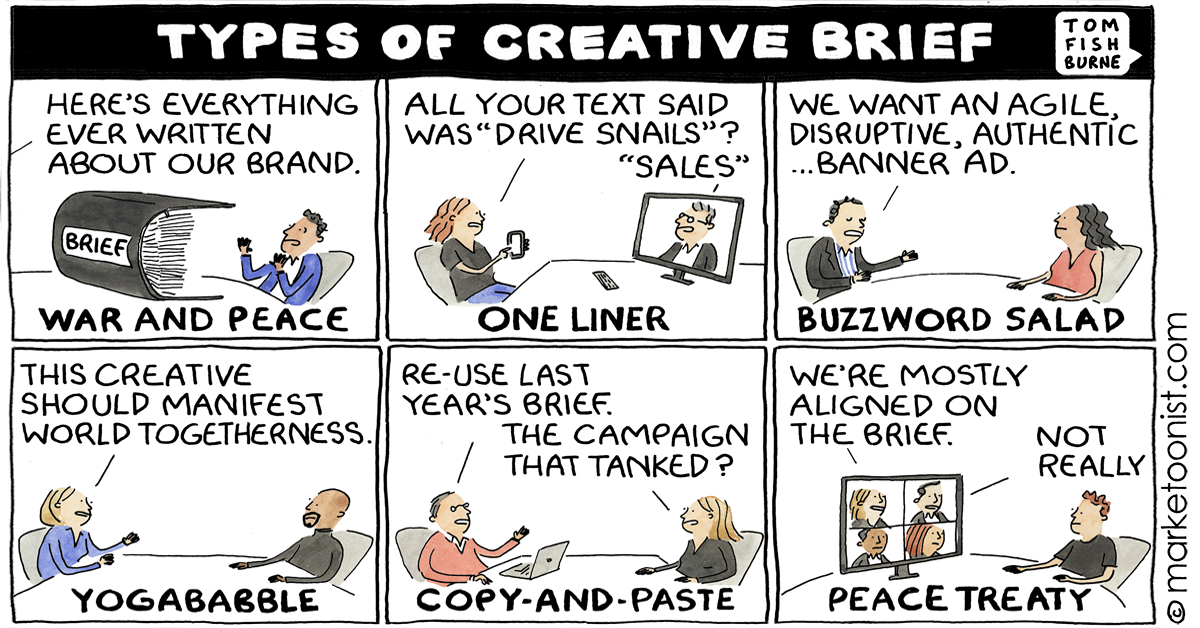 Marketoonist on types of creative briefs